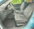 Синий Рено Флюенс, объемом двигателя 0 л и пробегом 82 тыс. км за 4999 $, фото 14 на Automoto.ua