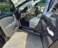 Синий Рено Флюенс, объемом двигателя 1.5 л и пробегом 207 тыс. км за 6900 $, фото 8 на Automoto.ua