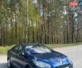 Синий Рено Флюенс, объемом двигателя 0 л и пробегом 25 тыс. км за 5999 $, фото 1 на Automoto.ua