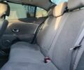 Синій Рено Флюенс, об'ємом двигуна 1.5 л та пробігом 327 тис. км за 6600 $, фото 7 на Automoto.ua