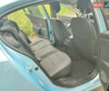 Синий Рено Флюенс, объемом двигателя 0 л и пробегом 82 тыс. км за 4999 $, фото 15 на Automoto.ua
