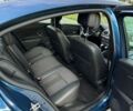 Синій Рено Флюенс, об'ємом двигуна 0 л та пробігом 125 тис. км за 2800 $, фото 11 на Automoto.ua