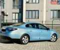 Синий Рено Флюенс, объемом двигателя 0 л и пробегом 109 тыс. км за 9500 $, фото 6 на Automoto.ua