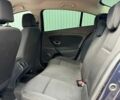 Синій Рено Флюенс, об'ємом двигуна 1.46 л та пробігом 160 тис. км за 7000 $, фото 16 на Automoto.ua