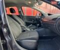 Синий Рено Флюенс, объемом двигателя 1.46 л и пробегом 192 тыс. км за 6990 $, фото 12 на Automoto.ua