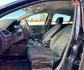 Синий Рено Флюенс, объемом двигателя 1.46 л и пробегом 191 тыс. км за 7890 $, фото 9 на Automoto.ua
