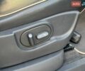 Черный Рено Гранд Эспейс, объемом двигателя 2 л и пробегом 275 тыс. км за 7999 $, фото 40 на Automoto.ua