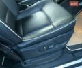 Серый Рено Гранд Эспейс, объемом двигателя 2 л и пробегом 237 тыс. км за 9650 $, фото 34 на Automoto.ua