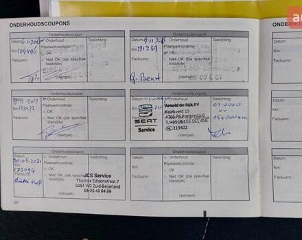 Чорний Рено Grand Modus, об'ємом двигуна 1.6 л та пробігом 212 тис. км за 6450 $, фото 49 на Automoto.ua