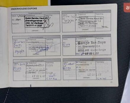 Чорний Рено Grand Modus, об'ємом двигуна 1.6 л та пробігом 212 тис. км за 6450 $, фото 48 на Automoto.ua