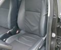 Черный Рено Grand Modus, объемом двигателя 1.6 л и пробегом 212 тыс. км за 6750 $, фото 31 на Automoto.ua