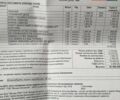 Рено Grand Modus, об'ємом двигуна 1.6 л та пробігом 218 тис. км за 5000 $, фото 11 на Automoto.ua