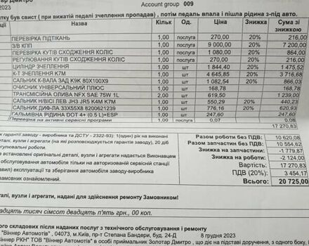 Рено Grand Modus, об'ємом двигуна 1.6 л та пробігом 218 тис. км за 5000 $, фото 20 на Automoto.ua