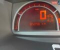 Синій Рено Grand Modus, об'ємом двигуна 1.1 л та пробігом 85 тис. км за 4800 $, фото 7 на Automoto.ua