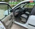 Белый Рено Гранд Сценик, объемом двигателя 2 л и пробегом 244 тыс. км за 4500 $, фото 4 на Automoto.ua