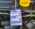 Білий Рено Гранд Сценік, об'ємом двигуна 1.6 л та пробігом 250 тис. км за 8800 $, фото 40 на Automoto.ua