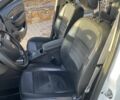 Белый Рено Гранд Сценик, объемом двигателя 1.5 л и пробегом 206 тыс. км за 8999 $, фото 24 на Automoto.ua