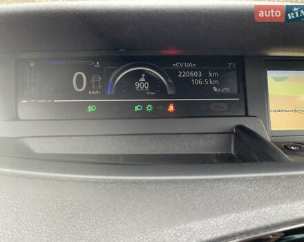 Белый Рено Гранд Сценик, объемом двигателя 1.6 л и пробегом 220 тыс. км за 9350 $, фото 21 на Automoto.ua