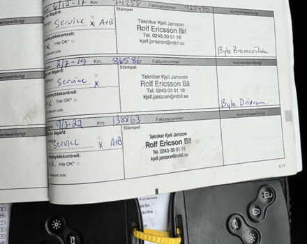 Белый Рено Гранд Сценик, объемом двигателя 1.6 л и пробегом 162 тыс. км за 10500 $, фото 86 на Automoto.ua