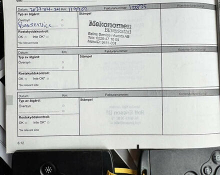 Белый Рено Гранд Сценик, объемом двигателя 1.6 л и пробегом 162 тыс. км за 10500 $, фото 87 на Automoto.ua