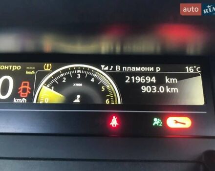 Белый Рено Гранд Сценик, объемом двигателя 1.5 л и пробегом 219 тыс. км за 9900 $, фото 4 на Automoto.ua