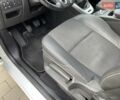 Белый Рено Гранд Сценик, объемом двигателя 1.6 л и пробегом 162 тыс. км за 9700 $, фото 49 на Automoto.ua