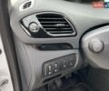 Белый Рено Гранд Сценик, объемом двигателя 1.6 л и пробегом 162 тыс. км за 9700 $, фото 50 на Automoto.ua