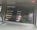 Белый Рено Гранд Сценик, объемом двигателя 1.6 л и пробегом 162 тыс. км за 9700 $, фото 74 на Automoto.ua