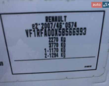 Білий Рено Гранд Сценік, об'ємом двигуна 1.6 л та пробігом 238 тис. км за 12700 $, фото 61 на Automoto.ua