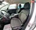 Белый Рено Гранд Сценик, объемом двигателя 1.7 л и пробегом 169 тыс. км за 15900 $, фото 21 на Automoto.ua