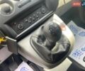 Бежевый Рено Гранд Сценик, объемом двигателя 1.6 л и пробегом 264 тыс. км за 6300 $, фото 14 на Automoto.ua