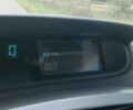 Бежевый Рено Гранд Сценик, объемом двигателя 1.6 л и пробегом 172 тыс. км за 6150 $, фото 12 на Automoto.ua