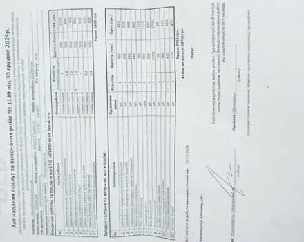 Бежевый Рено Гранд Сценик, объемом двигателя 1.9 л и пробегом 250 тыс. км за 6900 $, фото 23 на Automoto.ua