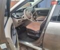 Бежевый Рено Гранд Сценик, объемом двигателя 1.87 л и пробегом 250 тыс. км за 7300 $, фото 16 на Automoto.ua