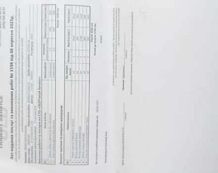 Бежевый Рено Гранд Сценик, объемом двигателя 1.9 л и пробегом 250 тыс. км за 6900 $, фото 20 на Automoto.ua