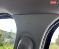 Бежевый Рено Гранд Сценик, объемом двигателя 1.5 л и пробегом 196 тыс. км за 9650 $, фото 149 на Automoto.ua