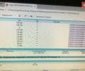 Бежевый Рено Гранд Сценик, объемом двигателя 1.5 л и пробегом 223 тыс. км за 10599 $, фото 9 на Automoto.ua