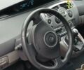 Черный Рено Гранд Сценик, объемом двигателя 1.6 л и пробегом 257 тыс. км за 5150 $, фото 7 на Automoto.ua