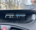 Рено Гранд Сценік 2010 у Полтаві на Automoto.ua Чорний Рено Гранд Сценік, об'ємом двигуна 1.6 л та пробігом 251 тис. км за 7500 $, фото 27 на Automoto.ua