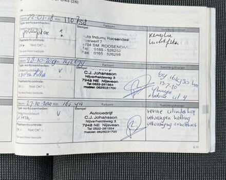 Черный Рено Гранд Сценик, объемом двигателя 1.4 л и пробегом 218 тыс. км за 7200 $, фото 16 на Automoto.ua