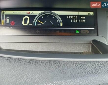 Черный Рено Гранд Сценик, объемом двигателя 1.46 л и пробегом 213 тыс. км за 7500 $, фото 35 на Automoto.ua
