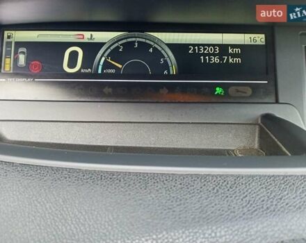 Черный Рено Гранд Сценик, объемом двигателя 1.46 л и пробегом 213 тыс. км за 7500 $, фото 33 на Automoto.ua