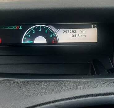 Черный Рено Гранд Сценик, объемом двигателя 1.5 л и пробегом 293 тыс. км за 6500 $, фото 1 на Automoto.ua