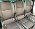Черный Рено Гранд Сценик, объемом двигателя 1.9 л и пробегом 180 тыс. км за 5700 $, фото 17 на Automoto.ua