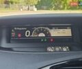Чорний Рено Гранд Сценік, об'ємом двигуна 1.6 л та пробігом 272 тис. км за 6700 $, фото 17 на Automoto.ua