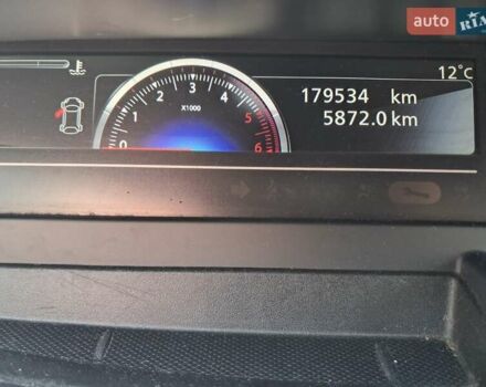 Черный Рено Гранд Сценик, объемом двигателя 1.5 л и пробегом 179 тыс. км за 10500 $, фото 45 на Automoto.ua