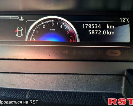 Чорний Рено Гранд Сценік, об'ємом двигуна 1.5 л та пробігом 179 тис. км за 10500 $, фото 1 на Automoto.ua