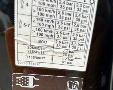 Черный Рено Гранд Сценик, объемом двигателя 1.6 л и пробегом 233 тыс. км за 10200 $, фото 25 на Automoto.ua