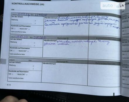 Чорний Рено Гранд Сценік, об'ємом двигуна 1.6 л та пробігом 250 тис. км за 10900 $, фото 5 на Automoto.ua