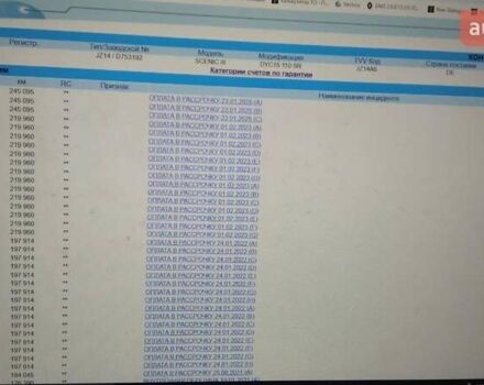 Черный Рено Гранд Сценик, объемом двигателя 1.5 л и пробегом 252 тыс. км за 9750 $, фото 19 на Automoto.ua